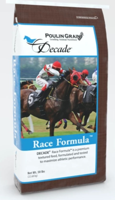 Decade Race Formula
